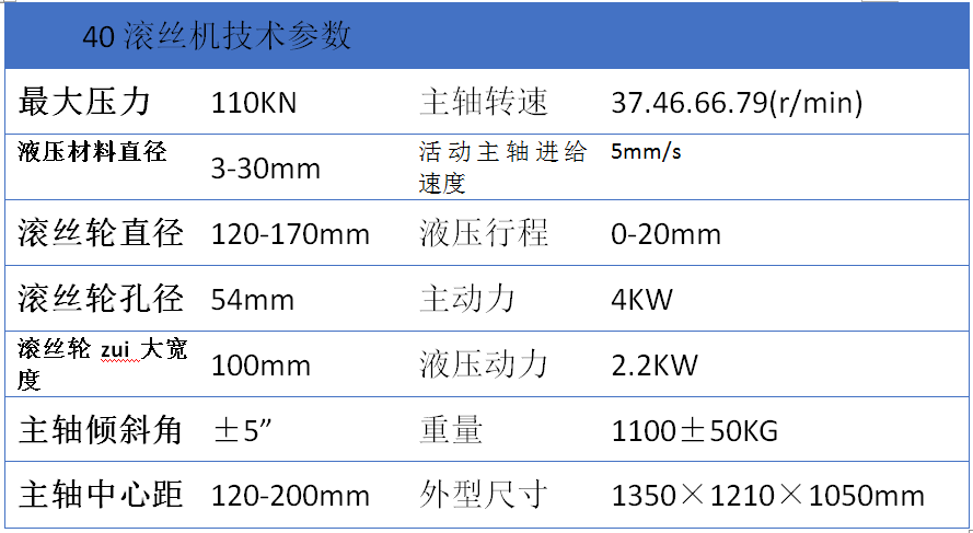 40型.png